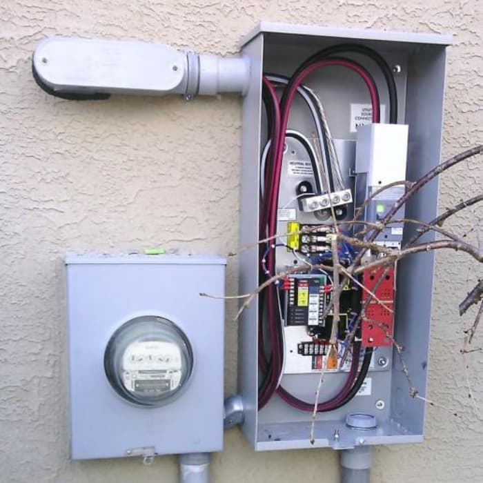 Trustworthy Background